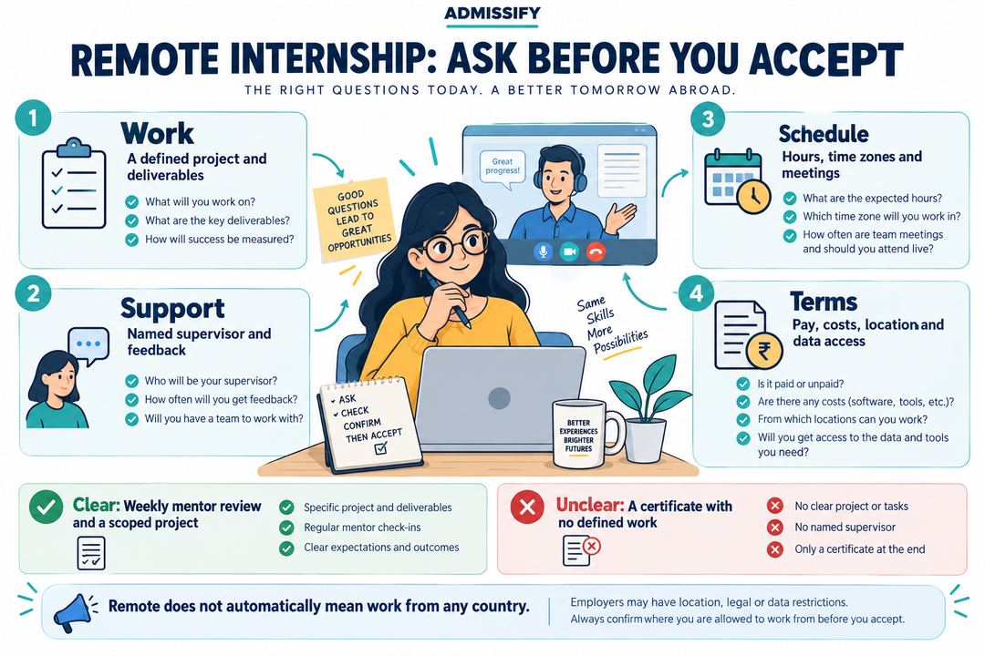 Four checks for a remote internship: meaningful work, accessible supervision, a workable schedule and clear written terms.